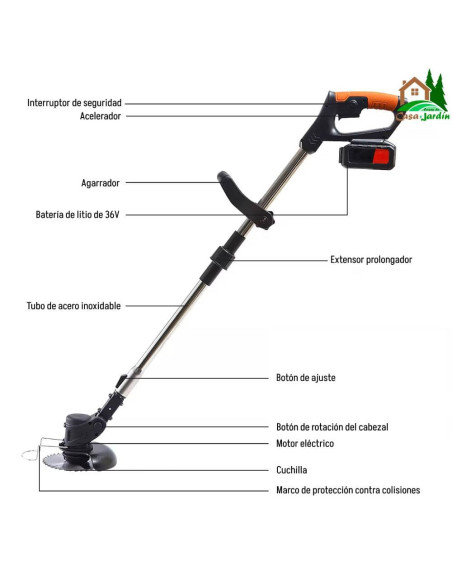 Cortacésped Eléctrico a batería 72V / Desbrozadora - vista detalle partes