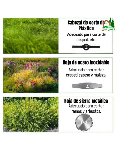 Cortacésped Eléctrico a batería 72V / Desbrozadora - vista detalle utilización de discos