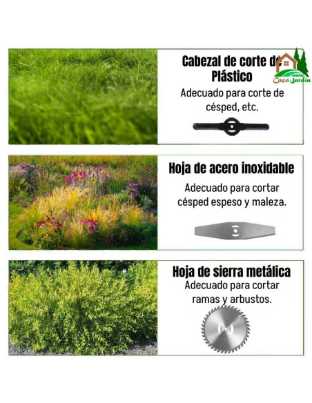 Cortacésped Eléctrico a batería 72V / Desbrozadora - vista detalle utilización de discos